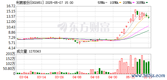 K图 002651_0