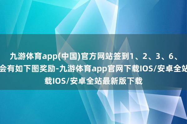 九游体育app(中国)官方网站签到1、2、3、6、9、12、15会有如下图奖励-九游体育app官网下载IOS/安卓全站最新版下载