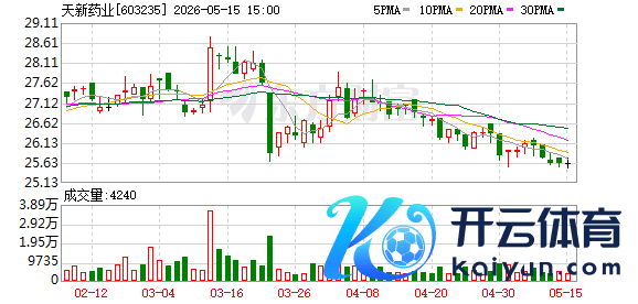 K图 603235_0